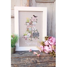 Celebrate Spring - Madame Chantilly