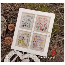 Window 1 (January to April) - Crocette a gogo