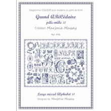 Grand abécédaire pêle-mêle VI PM6 (PDF) - Marjorie Massey - Le Passé Composé