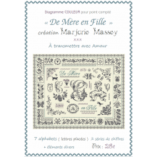 De mère en fille MF20 (PDF) - Marjorie Massey